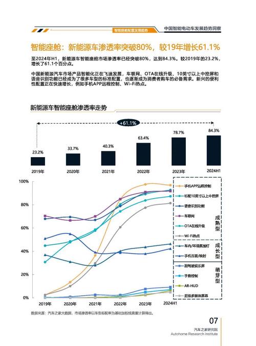 重庆奉节县磊梦腾企业管理咨询起亚对未来市场的预测，名爵汽车品牌文化的传播